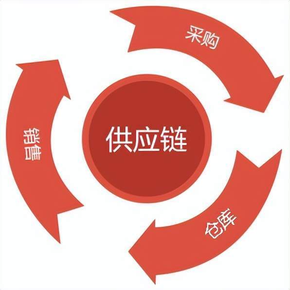 国家旧房改造最新政策